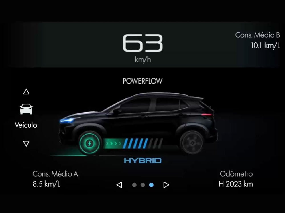 performance e consumo do fiat pulse hybrid